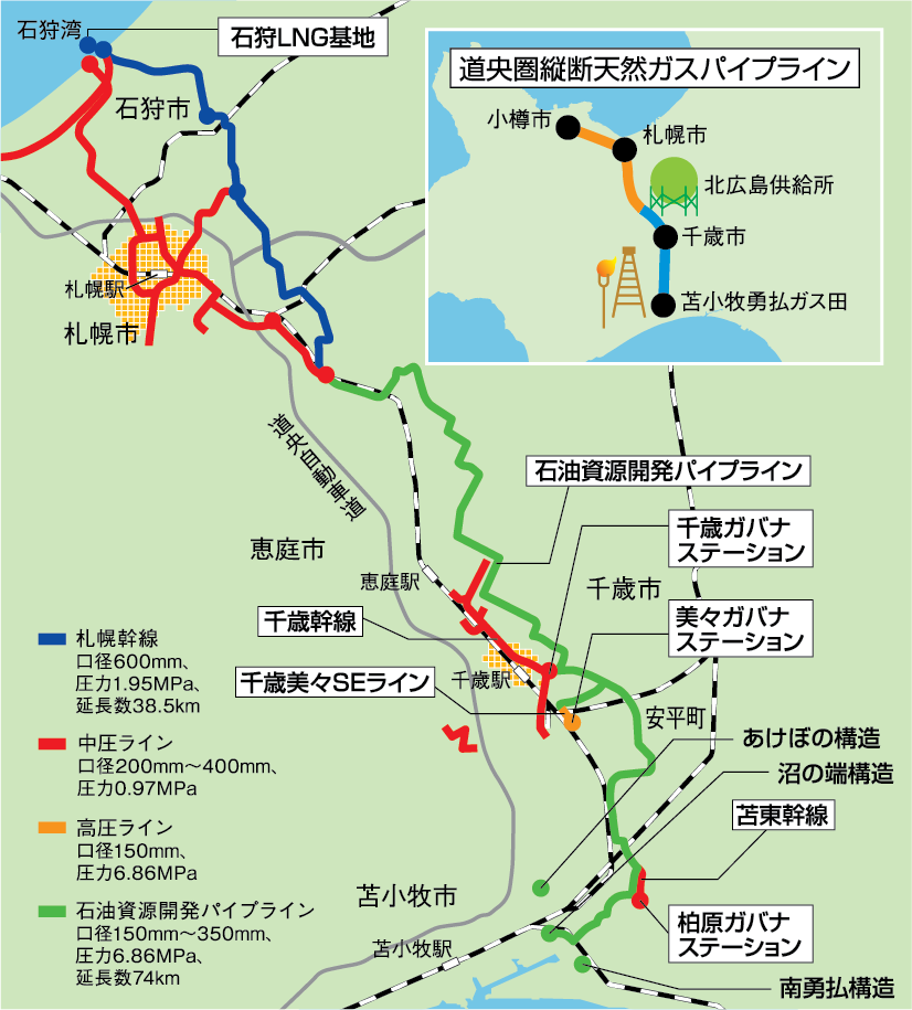 天然ガスパイプライン路線図